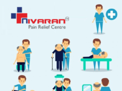 Best Physiotherapist In Faridabad | Nivaran Pain Relief Centre